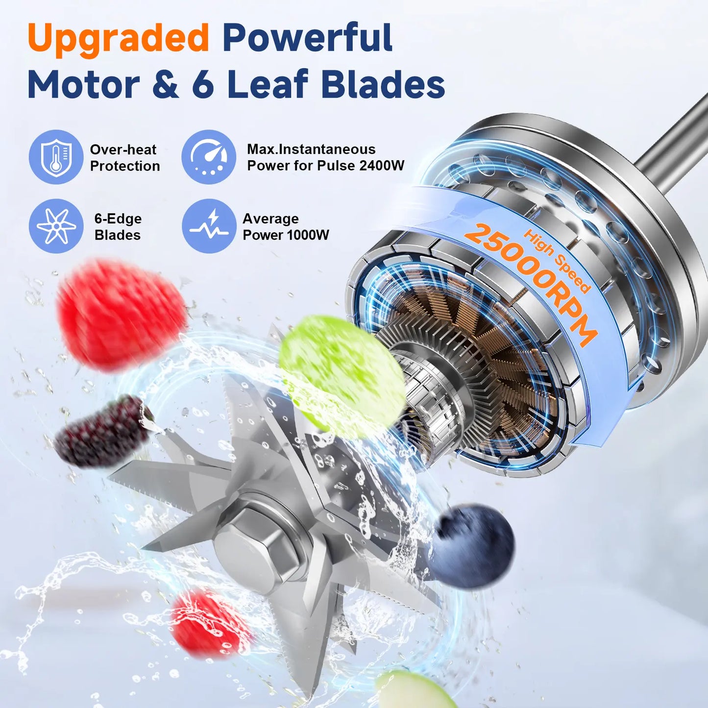 Advanced Multi-Function Pro Kitchen Blender System