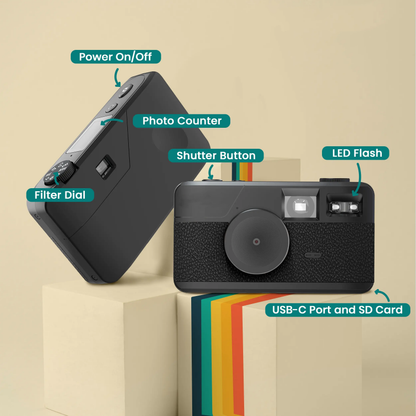 Premium Retro Digital Camera Upgrade System