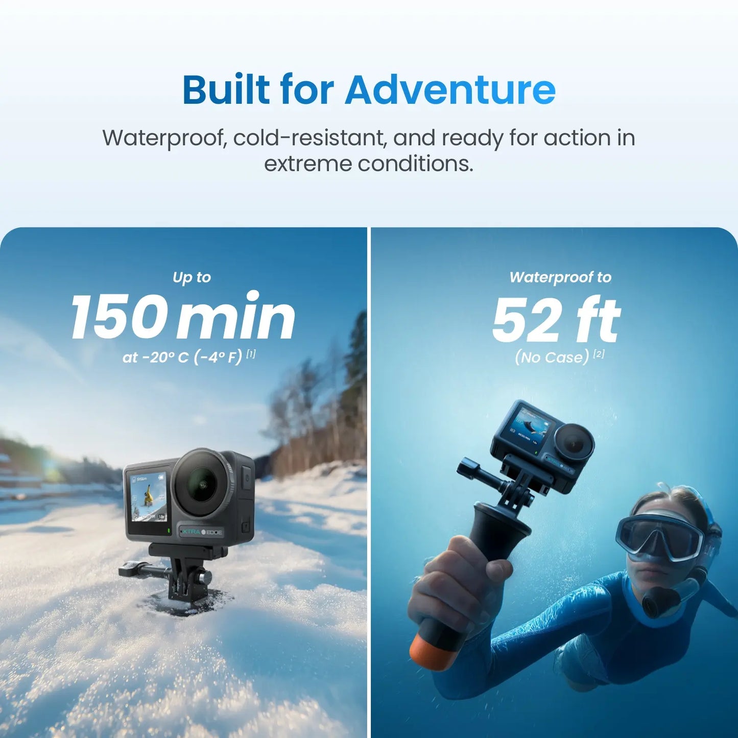 Elite Waterproof Hyper Stabilized Camera Upgrade