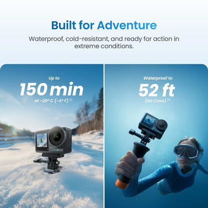 Elite Waterproof Hyper Stabilized Camera Upgrade