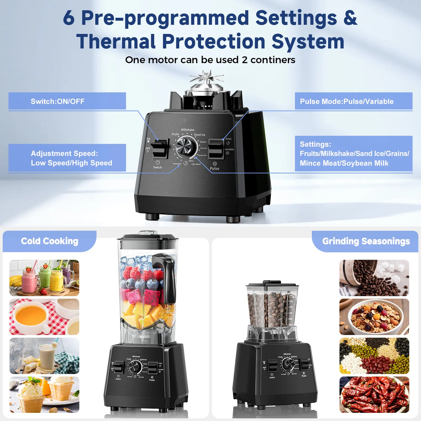 Advanced Multi-Function Pro Kitchen Blender System