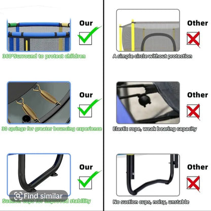 Ultimate SecureBounce Elite Kids Trampoline
