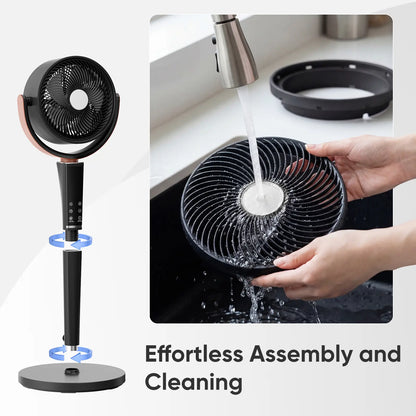 CleanFlow Quiet Bedroom Cooling Fan